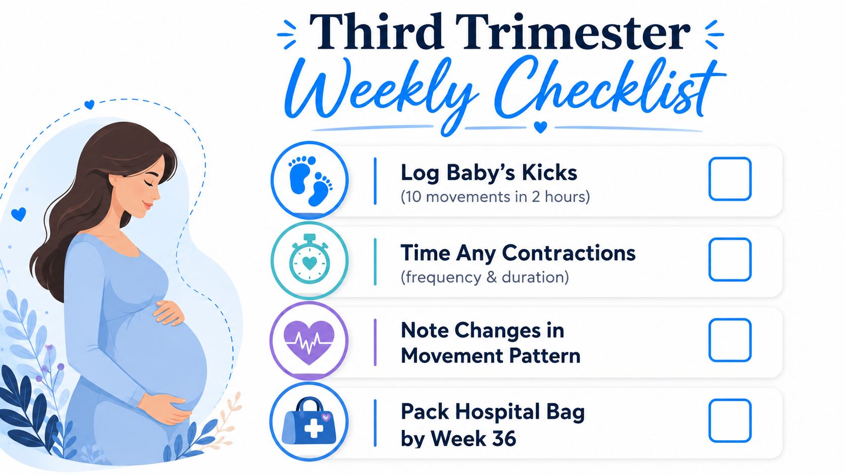 A checklist for the third trimester of pregnancy illustrating tasks like tracking baby kicks and contractions.